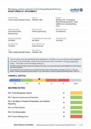 BSCI Certification